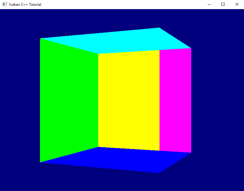 Screenshot showing a perspective rendering of the cube, but with errors. We can look inside and some faces are rendered strangely